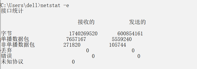 网络工程师常用的命令整理，还不快收藏起来