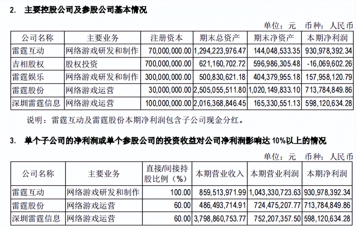 「投资」12.中国游戏界的茅台-吉比特