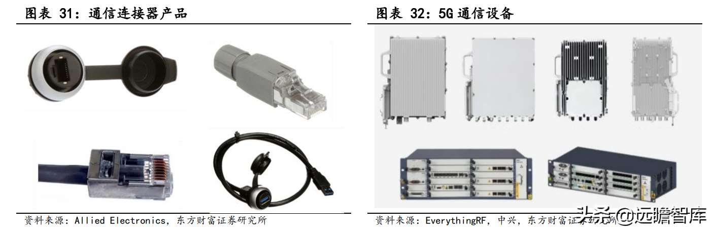 电子设备行业专题研究：连接器行业前景广阔，国产化迎来发展良机