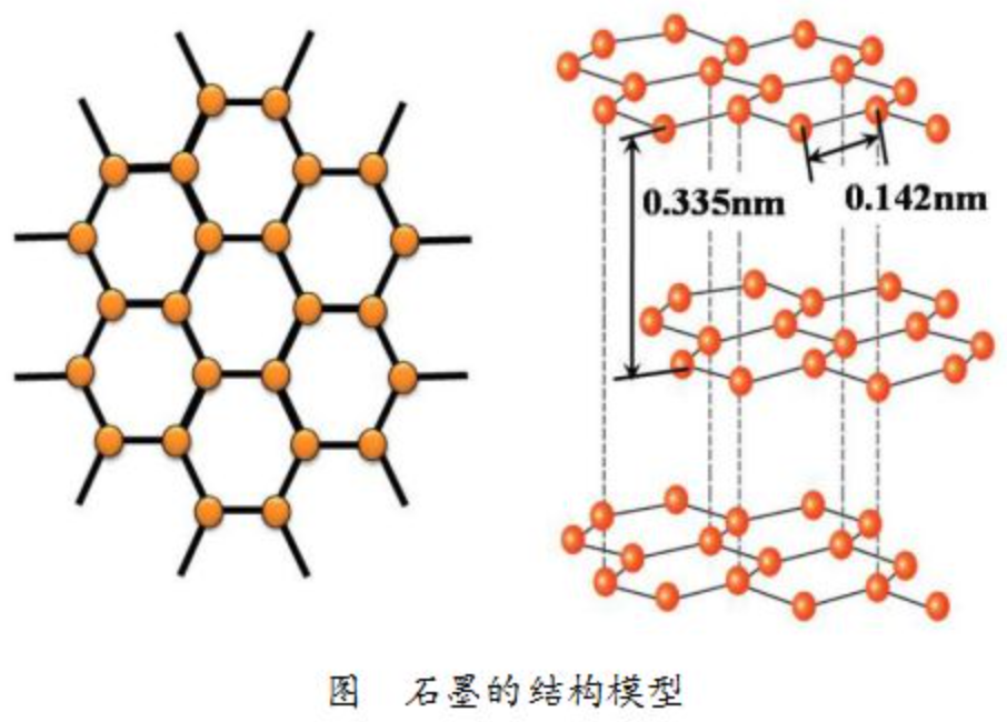 95귢ֵظԭص׿ռ䡱ﵽʲô3̨ʡ