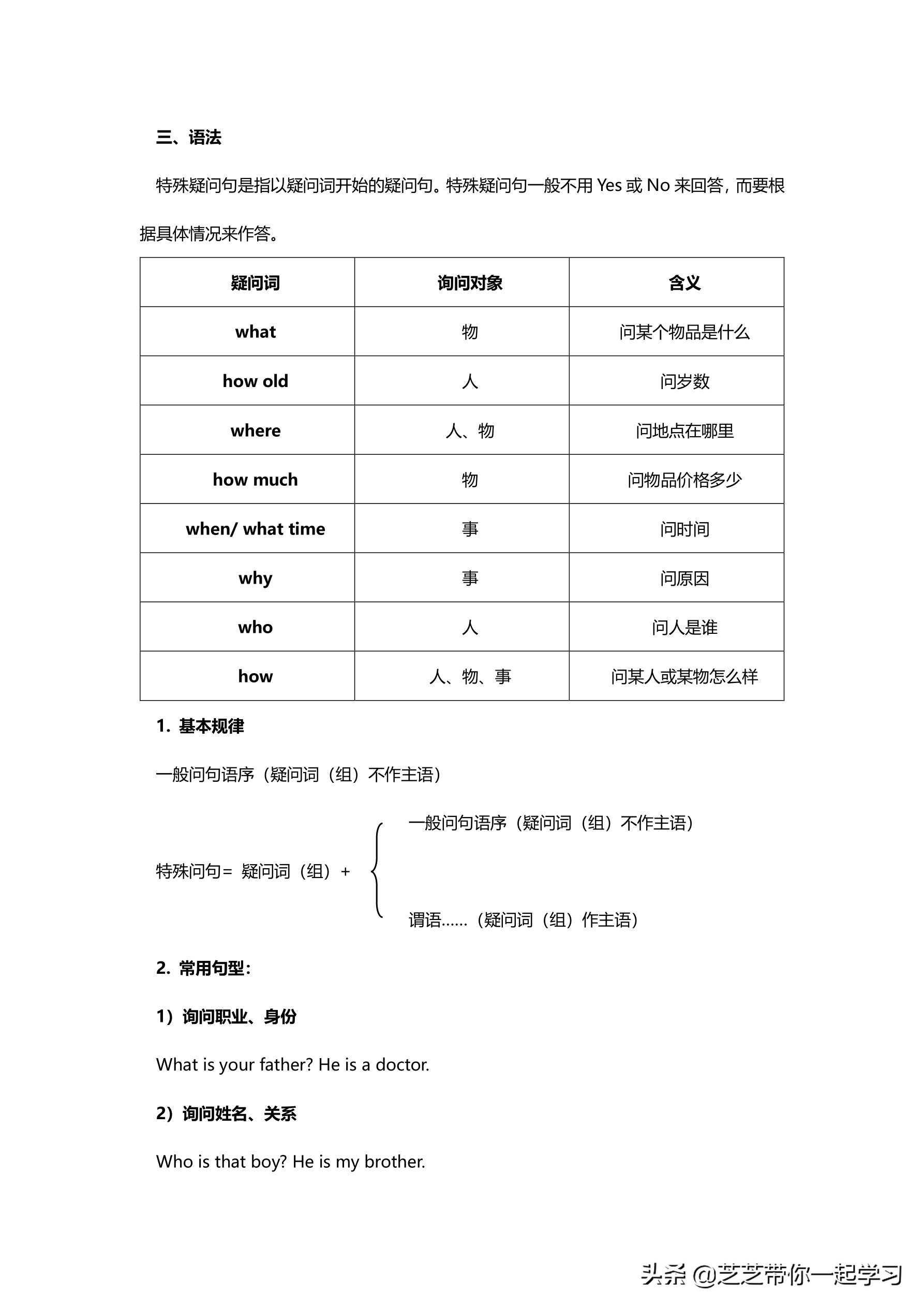 初一上册英语各单元总复习知识点总结（三）