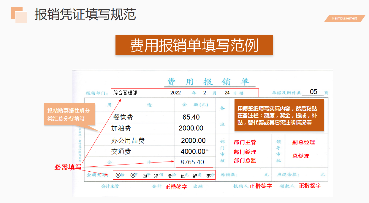 看完财务总监做得：财务费用报销流程和制度，感叹怪不得年薪35万