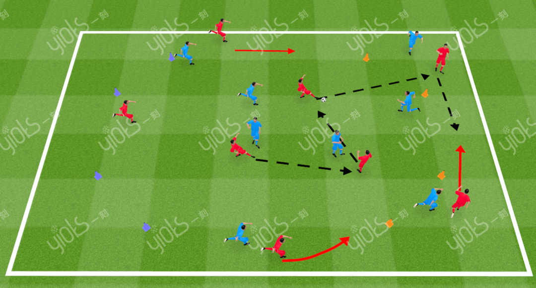 8个足球和(足球教案丨创造传接球空间的3个练习)
