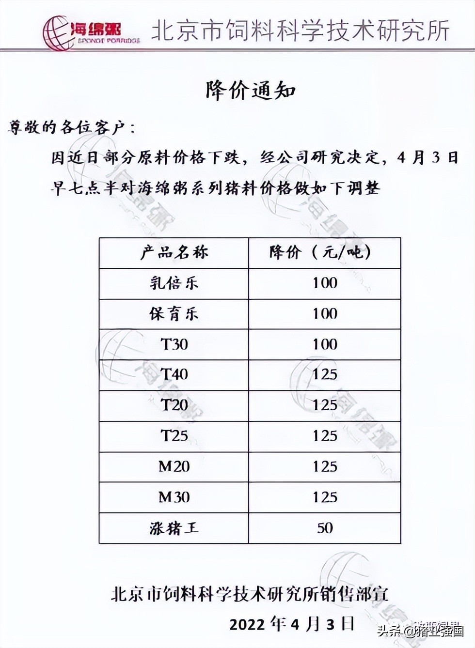 豆粕大跌1000元！饲料连涨5轮后终于迎来降价了