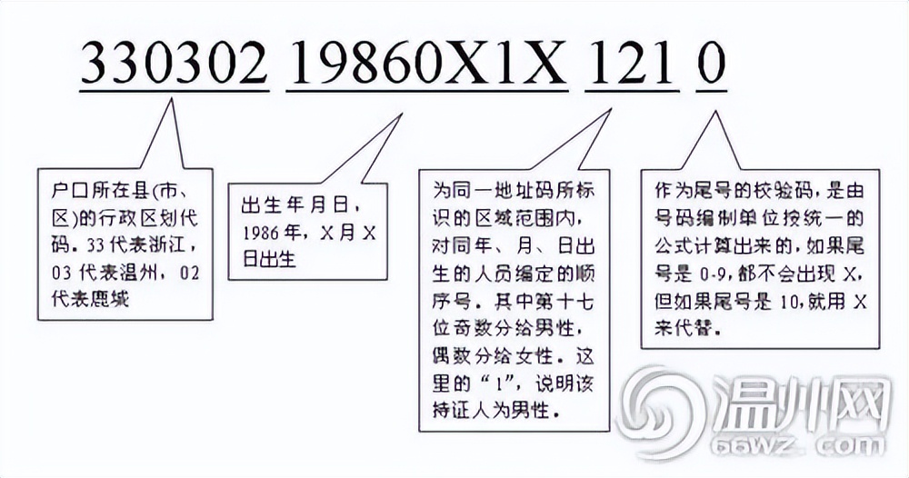 ֤12ͷĸʡģ֤12ͷ(na)ˣ-Ʒ(ge)