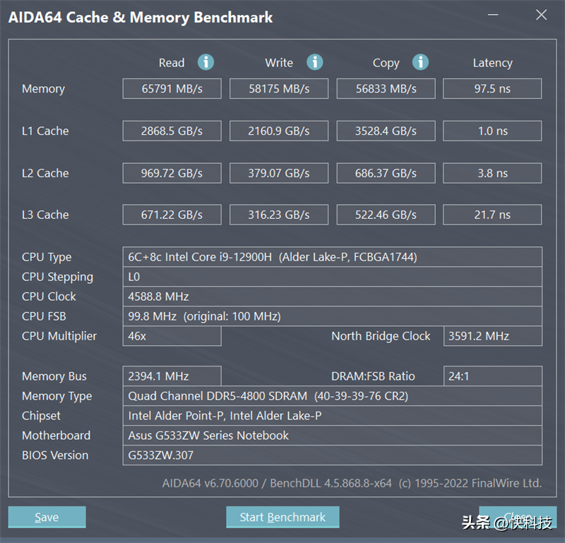 英睿达DDR5-4800笔记本内存评测：起步就轻松超越高频DDR4