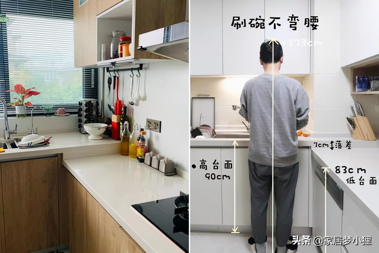 厨房“9装9不装”干货，2022年装修建议收藏不踩坑