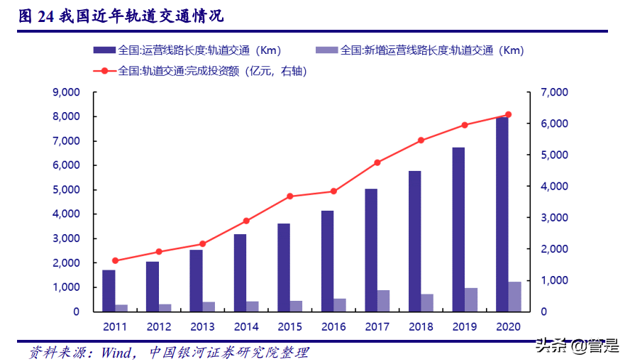 七一二公司深度报告：行业风起处，正是铸剑时