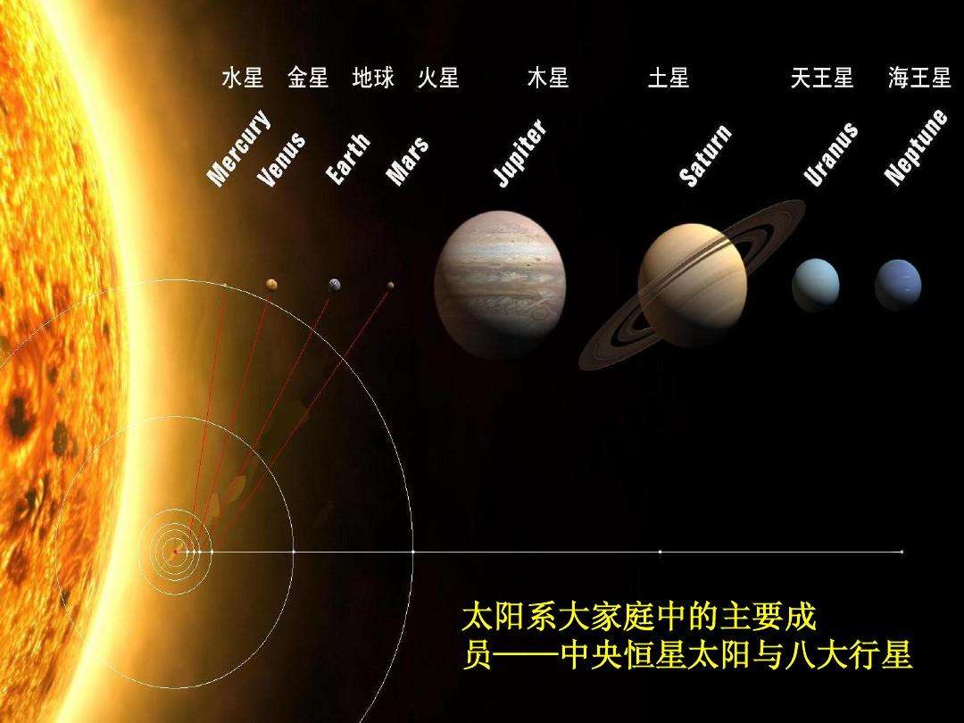 七个世界一个星球简介图片