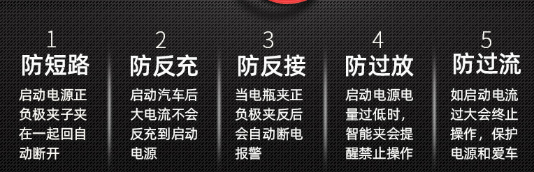 汽车闲置太久，电瓶没电，该怎么办？六大解决办法总有一个适合你