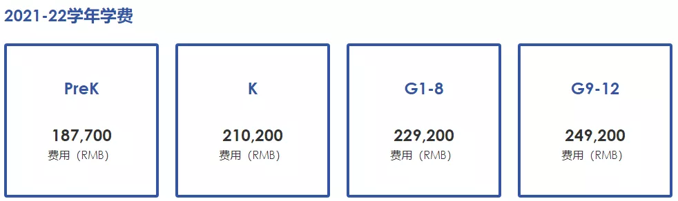 番禺私立小学排名和收费（广州番禺私立小学收费标准）-第16张图片-华展网