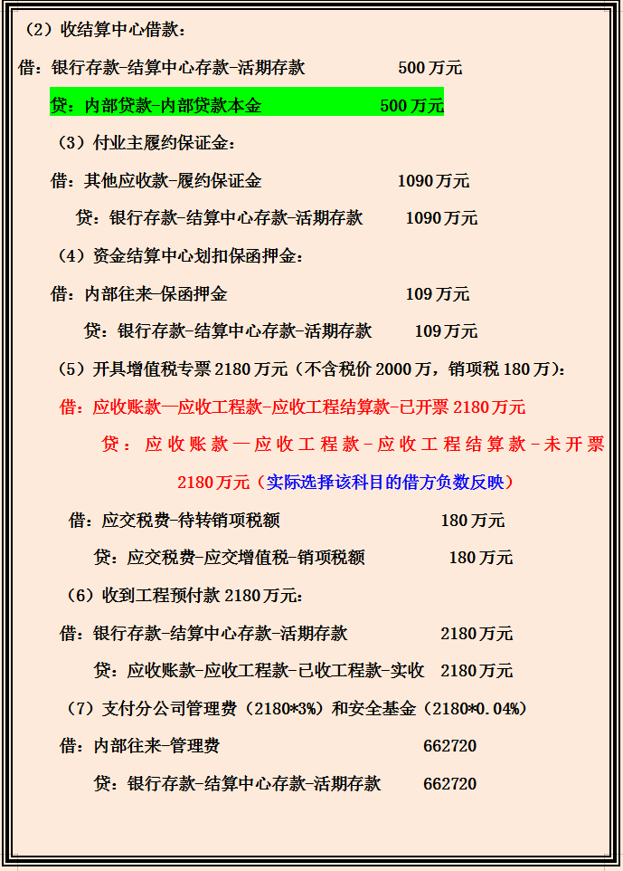 新收入准则建筑施工项目的账务处理全方案，附案例解析，收藏备用