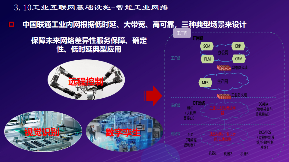 工业互联网：打造基于5G全连接智慧工厂物联网解决方案（附PPT）