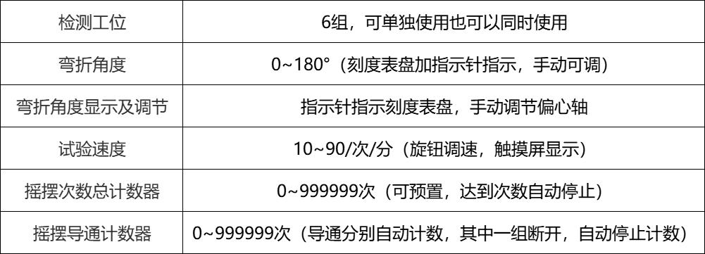 矩形科技PLC在线材弯折试验机中的应用