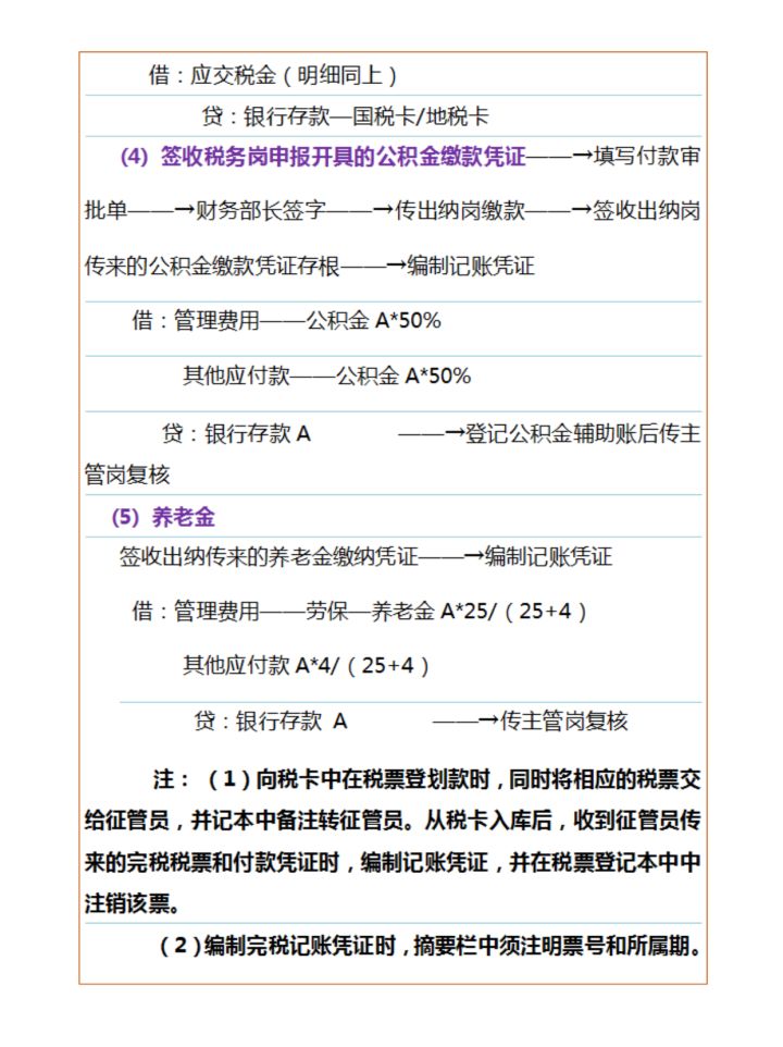 税务会计虽然工资高，但是工作难度也不小，老会计的经验一定要看