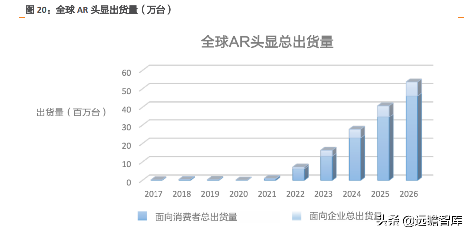 坚持 3+N 战略，科瑞技术：元宇宙+新能源重塑，非标自动化大厂崛起