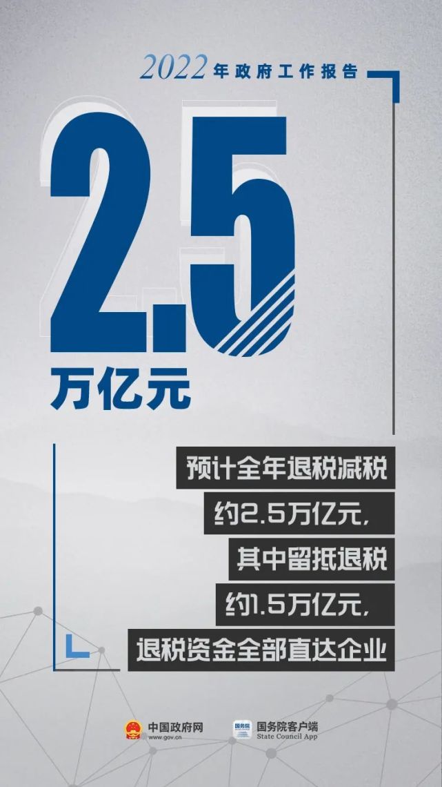 政府工作報告里的這17個數(shù)，必知