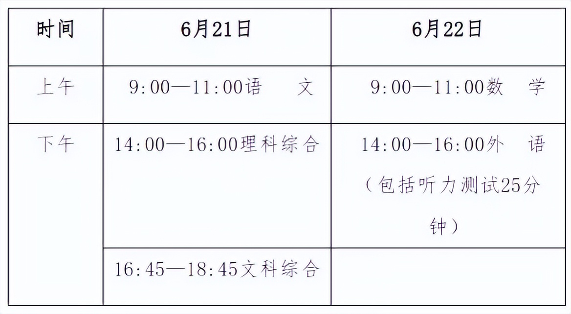 河北中考满分多少分（1998年河北中考满分多少分）