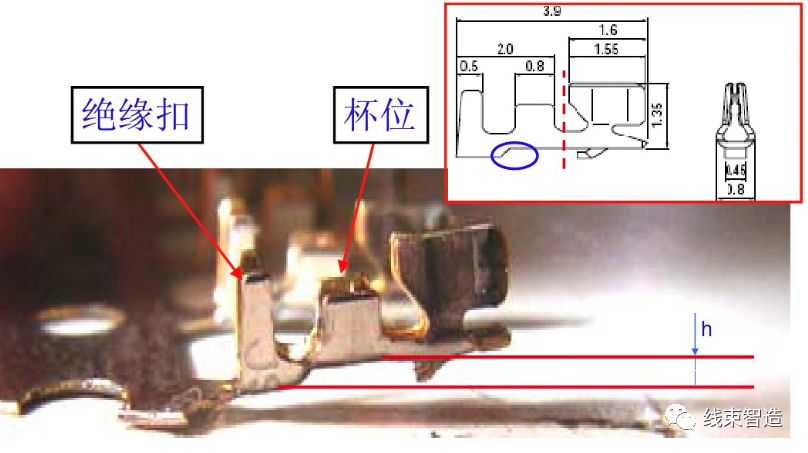 「端子」压接核心调试技术