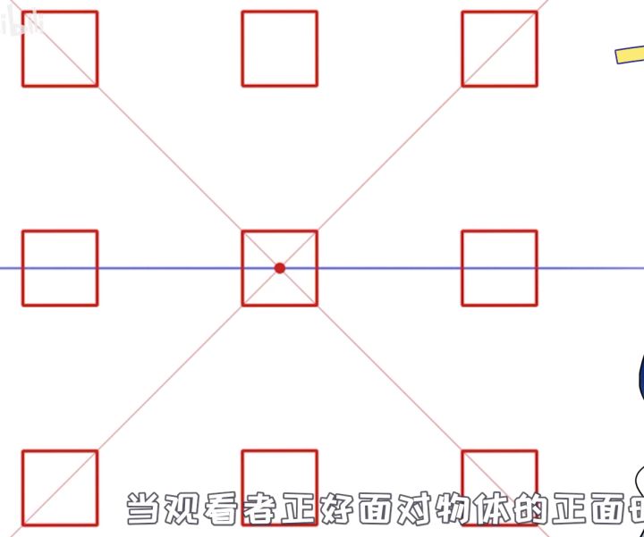 如何正确学习画透视？一点透视画法步骤教程