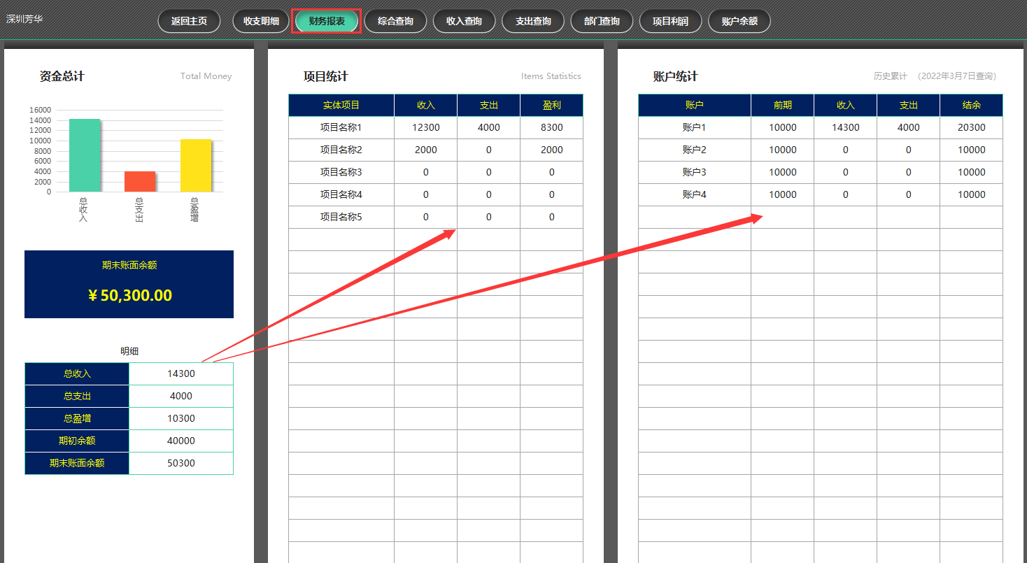 Excel全自动财务记账系统，内含公式，可快速记账及生成财务总报