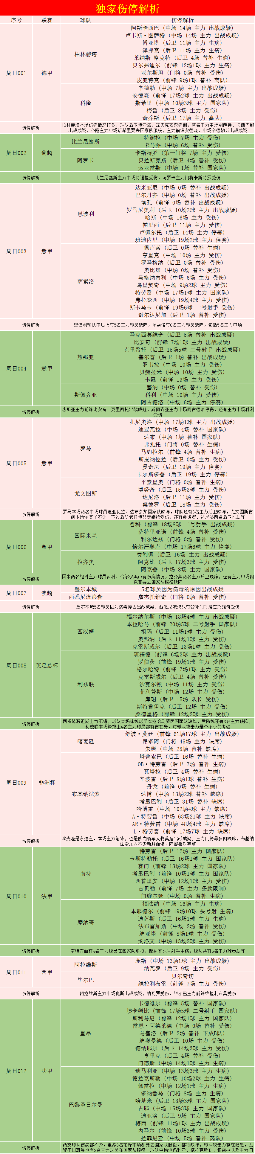 英超利兹联vs西汉姆联视频直播(外国网站扫盘丨英足总杯：西汉姆联-利兹联(附比分）)