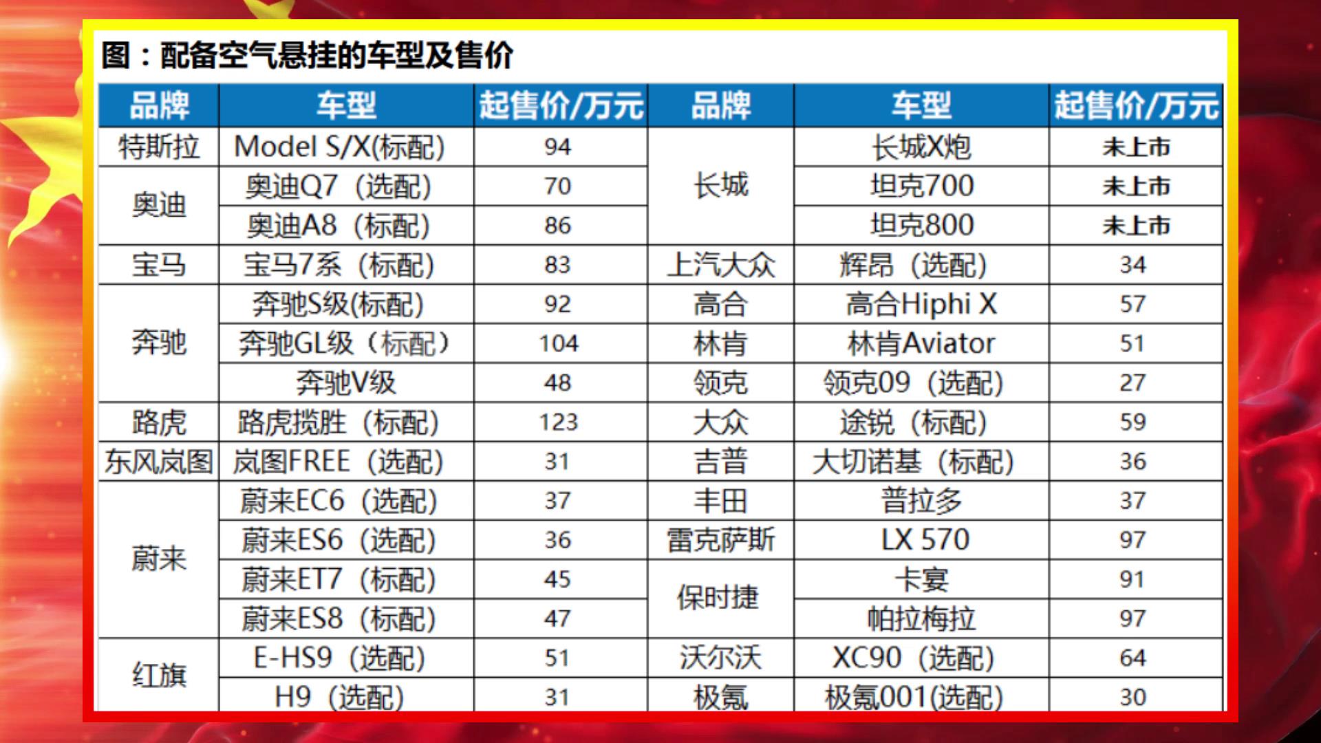 国产减震器十大排名（国产减震器十大排名最新）-第11张图片-科灵网