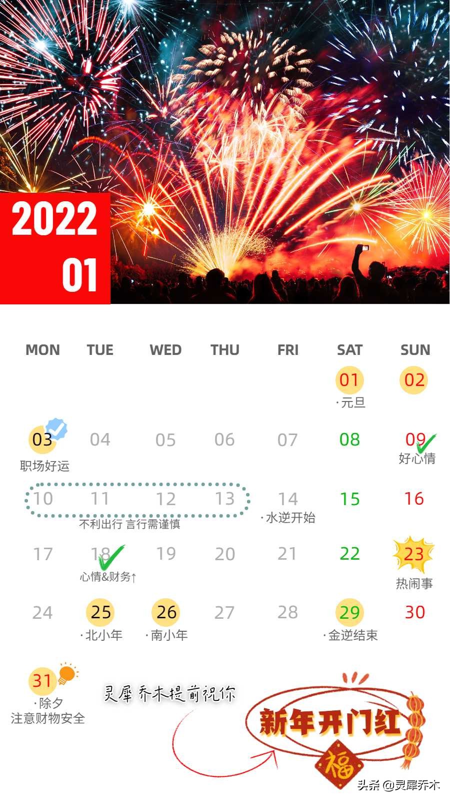 灵犀乔木月运｜白羊座2022年1月运势：畅想未来 随机应变