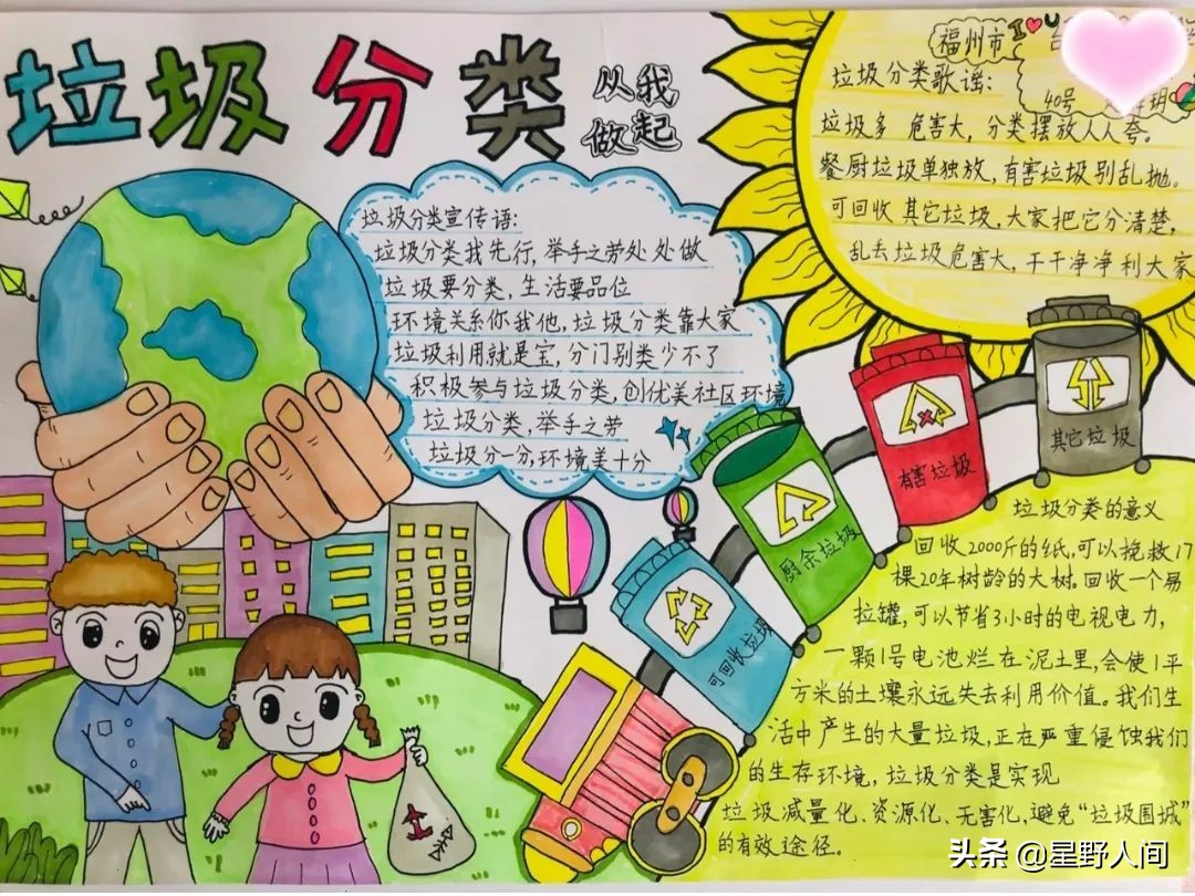 2022垃圾分类手抄报+环保儿童画，60副经典收藏版