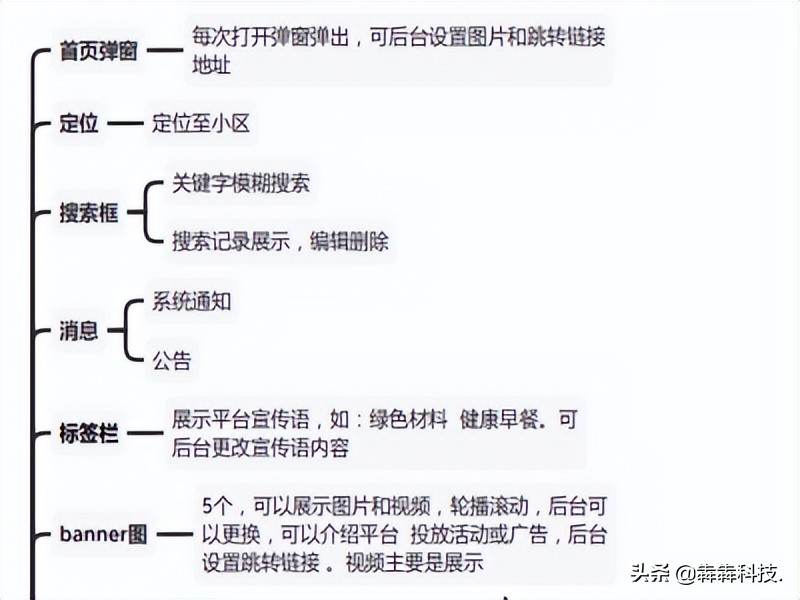 本地鲜奶配送小程序开发市场如何布局？功能开发哪些？