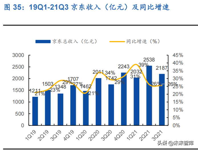 化妆品行业深度研究：寻找中国的头部美妆集团