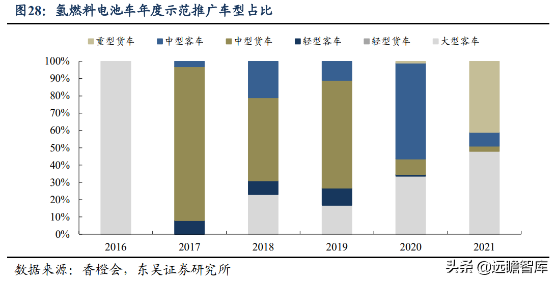 碳化硅电源方案行业领先，欣锐科技：多款新车型配套市场打开