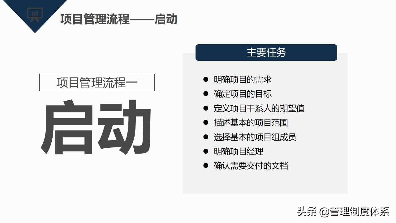 项目管理知识培训（39页）