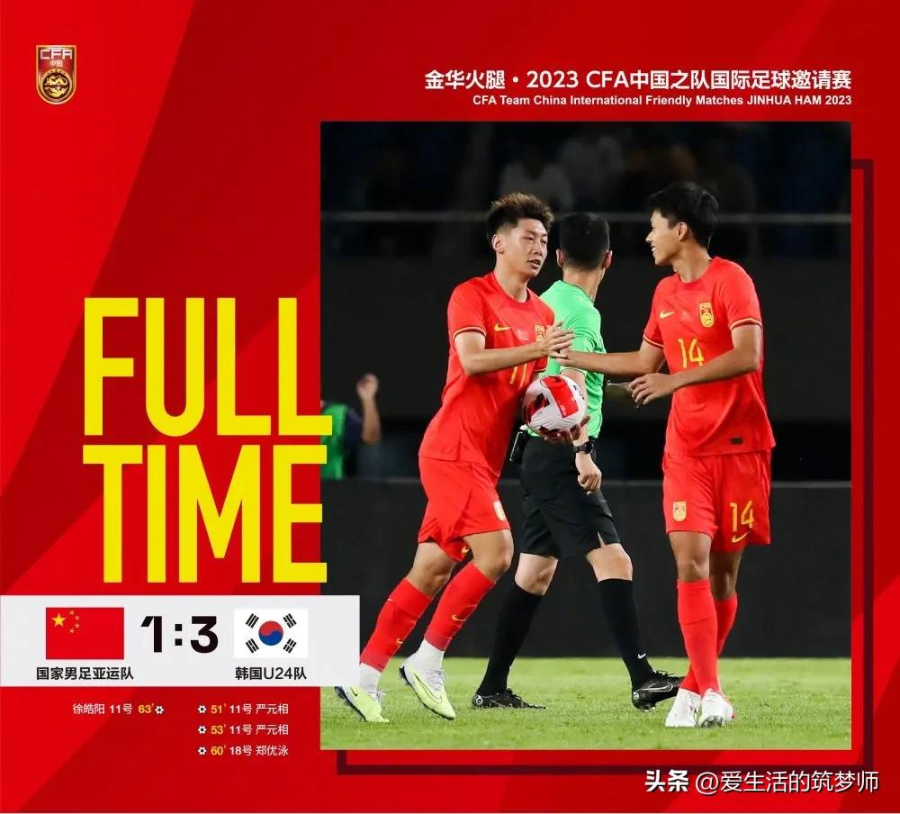 中国男足亚运队遭遇韩国U24队的闪电战，下半场10分钟内连丢3球！