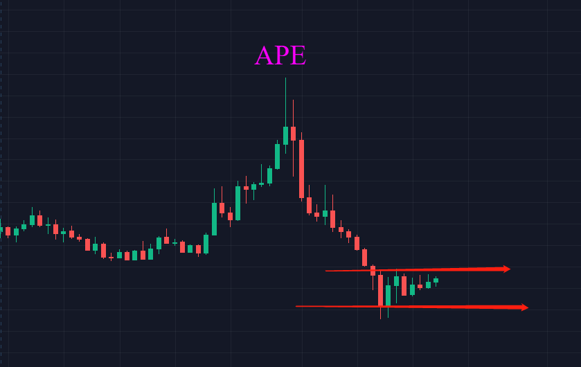 比特币：一场发生在时间差上的阴谋