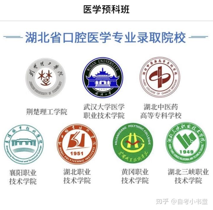 湖北省口腔医学/临床医学专科有哪些学校？