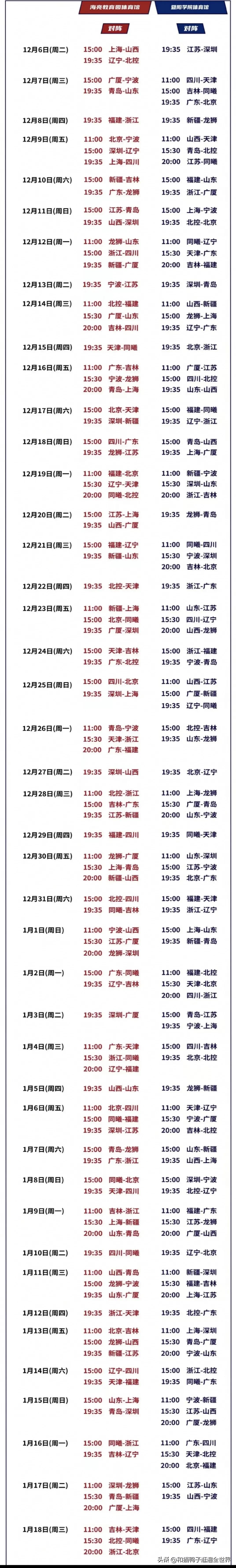 cba新赛季2022赛程表（2022-2023赛季CBA第二阶段比赛即将开战，辽粤收官焦点战）