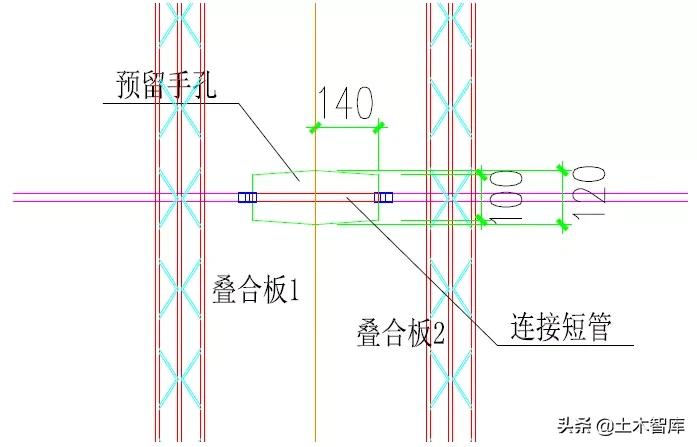 土建采用铝模、装配式施工时，机电如何配合预埋？