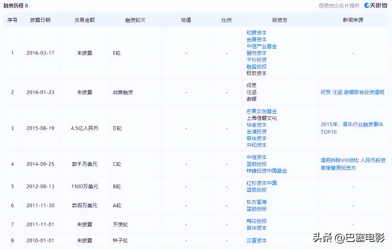 中国最有钱的明星排行榜2020(从一哥到万人嫌，细看48岁汪涵的资产，富有的他可能并不在乎名声)