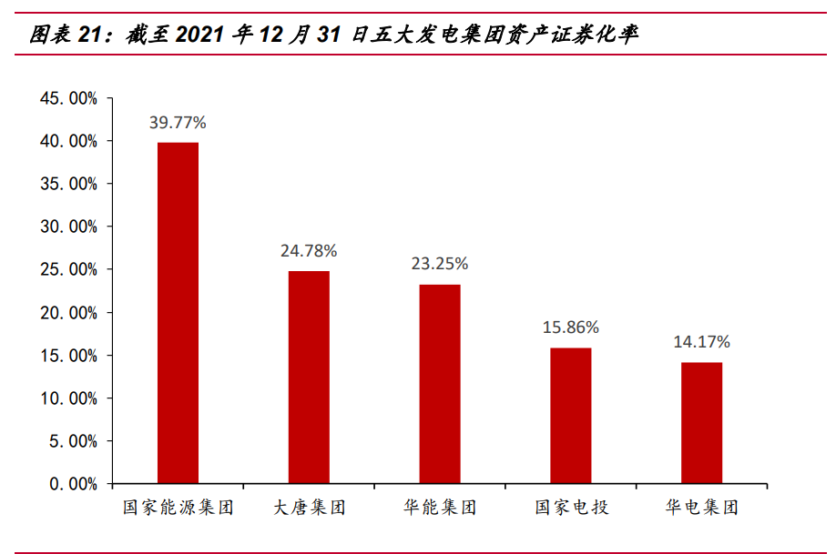 国企改革专题报告：国改收官之年，布局四大改革主线