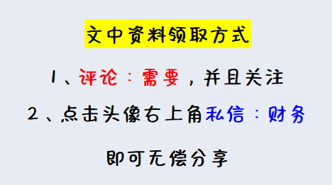 企业哪怕再小，也要有制度，一套近乎完美的财务各类报销管理制度