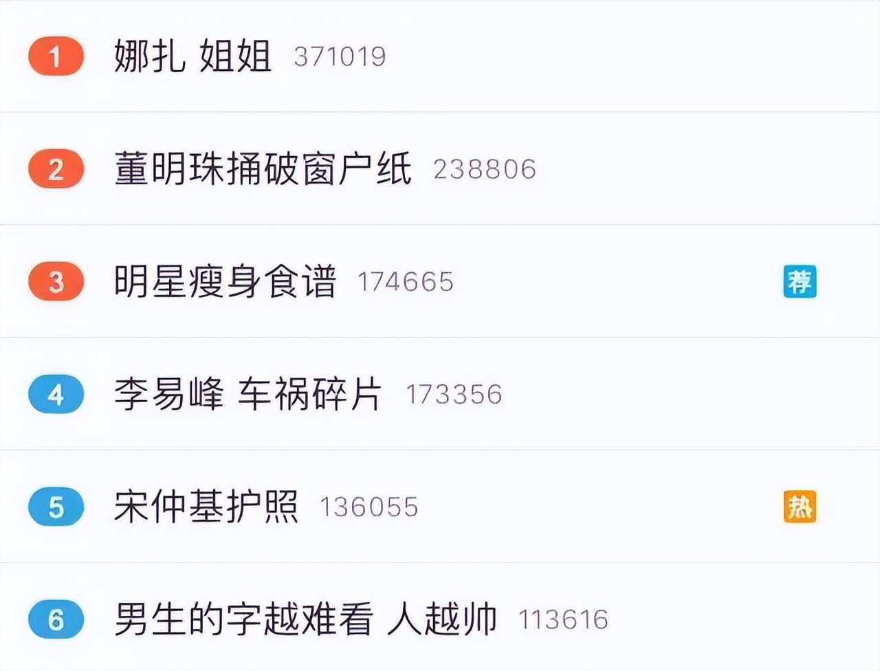 明星就活该遭受恶意吗，娜扎被p遗照