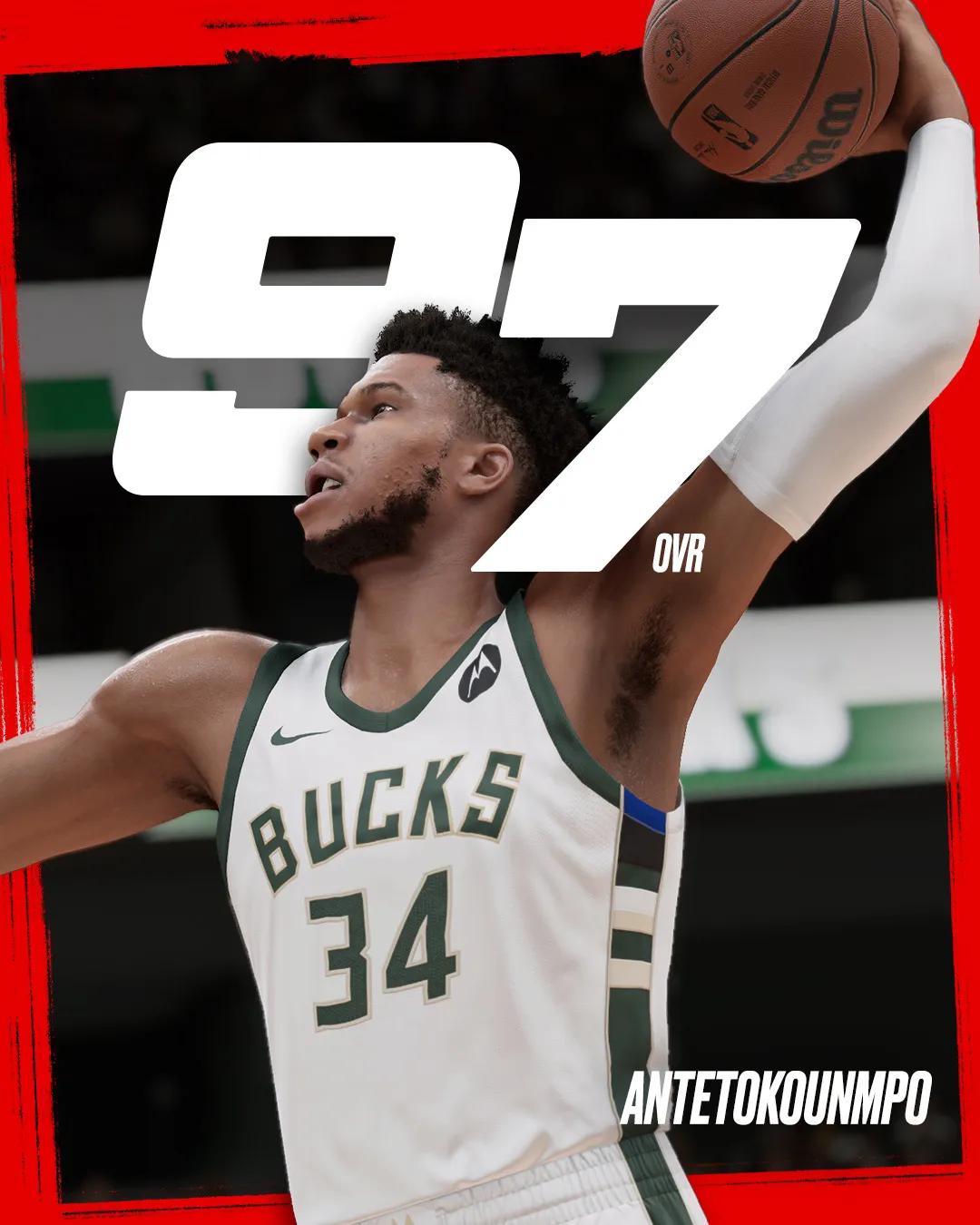 nba2k13哪些队厉害(2K官方公布球员实力字母哥第一！詹杜库齐平，东契奇第三)