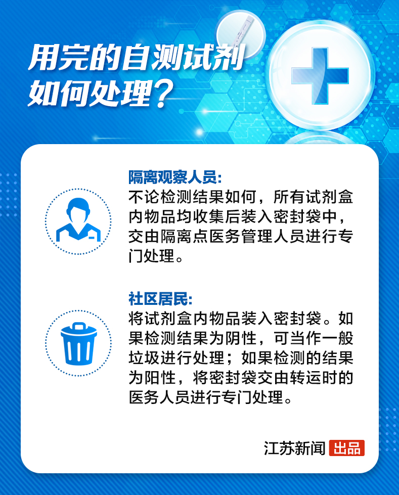 在家就能检测新冠病毒！九图看懂新冠抗原自测