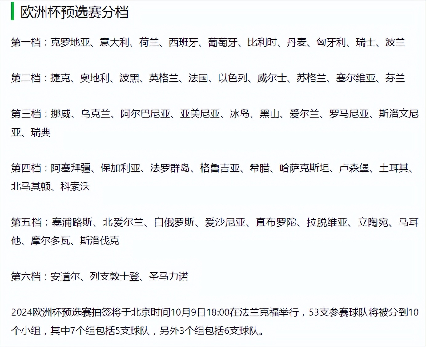 葡萄牙很有可能止步小组赛(锁定种子队！葡萄牙欧预赛最差分组：遭遇法国 瑞典，C罗恐被淘汰)