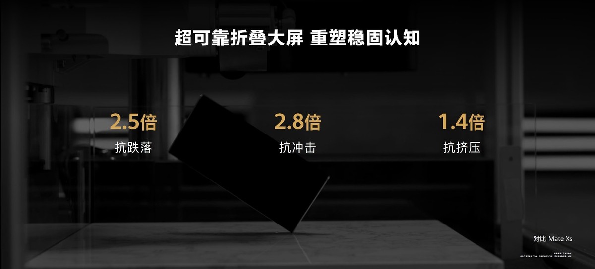 华为Mate Xs 2正式发布！折叠旗舰，独领一面