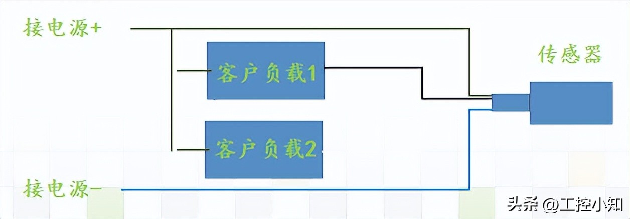 蓝线和棕线哪个是火线零线（电线(xian)三种颜色）-第38张图片-大连信息(xi)网