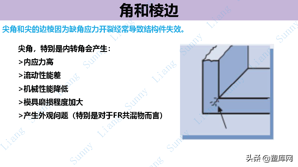 梁工专栏 | 高品质产品结构和模具设计要点