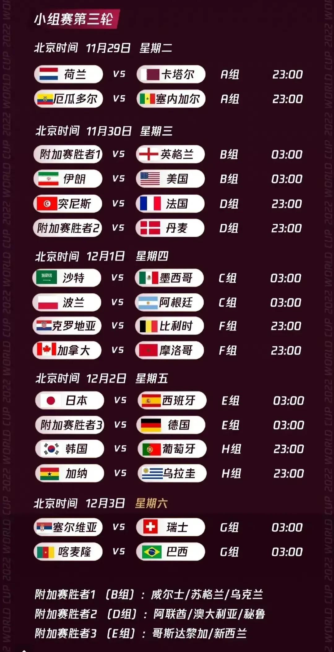 足球世界杯一场多少时间(卡塔尔世界杯赛程及时间安排来了，对中国球迷还算友好？)