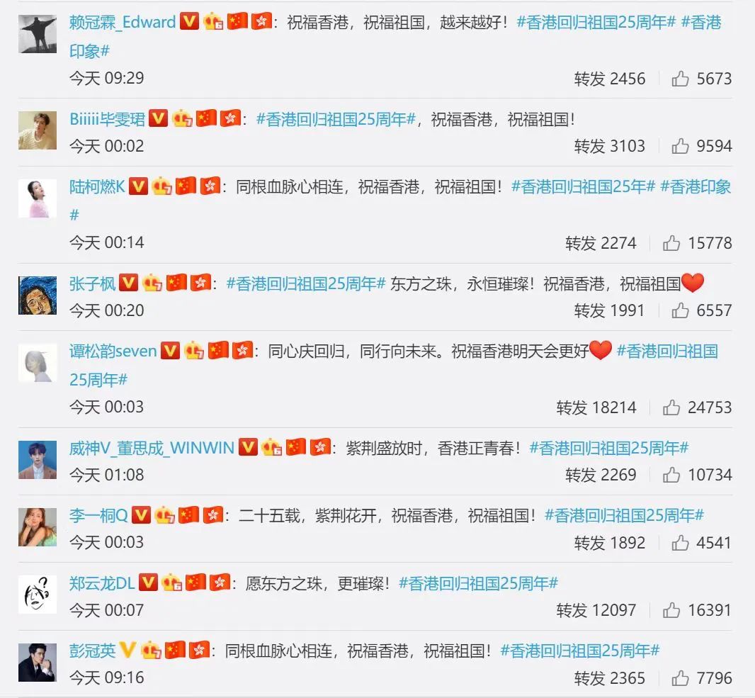 百位明星庆祝香港回归25周年，王祖蓝晒对比照，陈伟霆推新歌欢庆